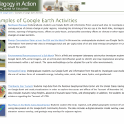 Examples of Google Earth Activities